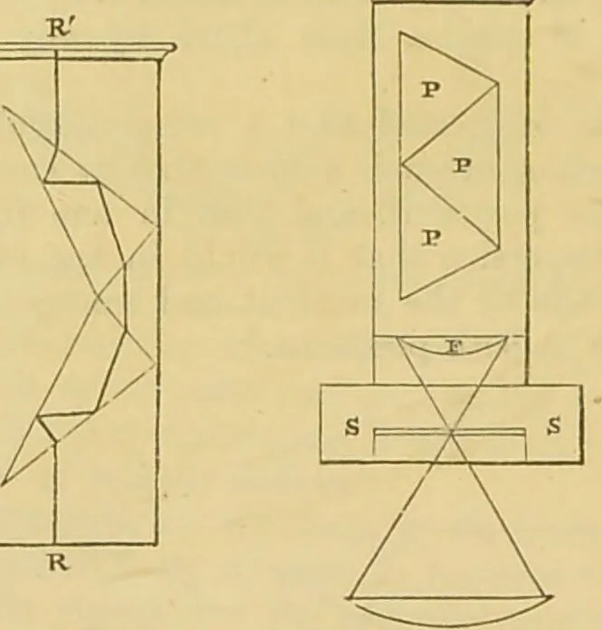 An illustration from The microscope: its history, construction, and application : being a familiar introduction to the use of the instrument and the study of microscopical sciences / by Jabez Hogg., 1869, leaf 147