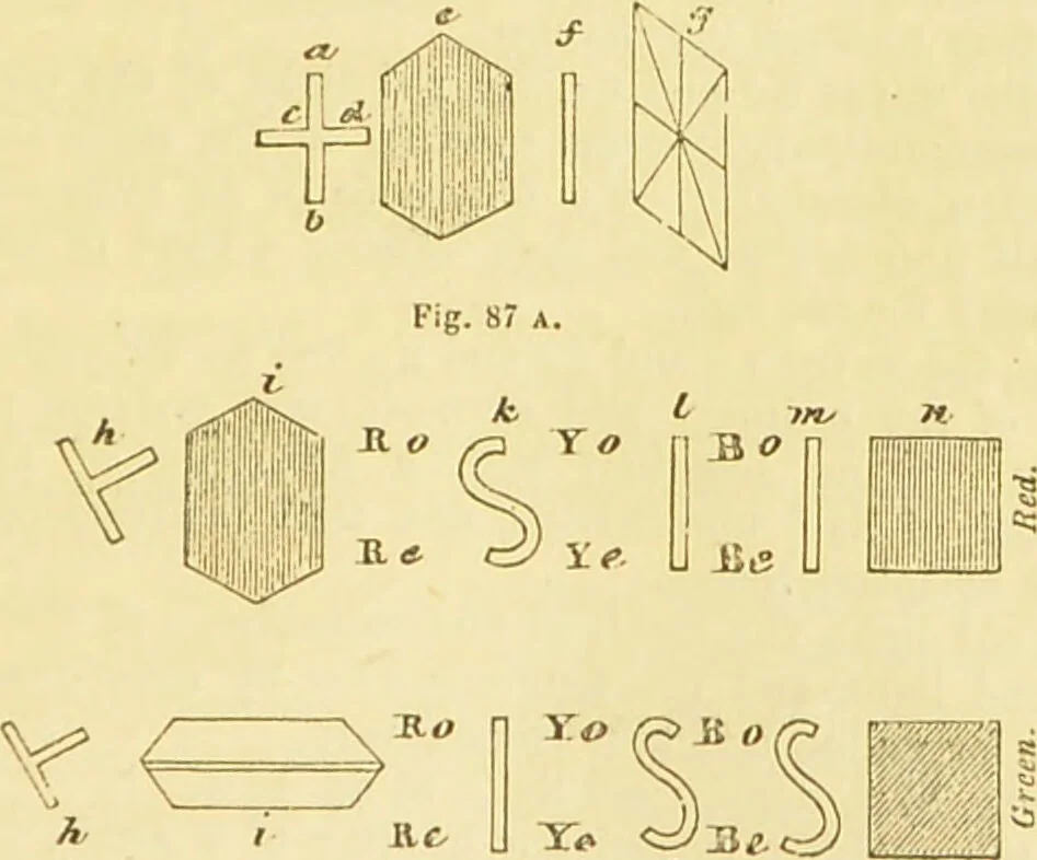 An illustration from The microscope: its history, construction, and application : being a familiar introduction to the use of the instrument and the study of microscopical sciences / by Jabez Hogg., 1869, leaf 164