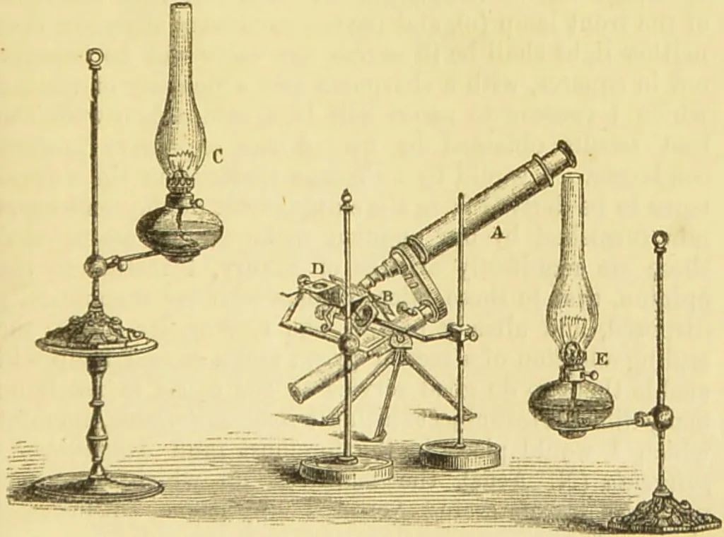 An illustration from The microscope: its history, construction, and application : being a familiar introduction to the use of the instrument and the study of microscopical sciences / by Jabez Hogg., 1869, leaf 202