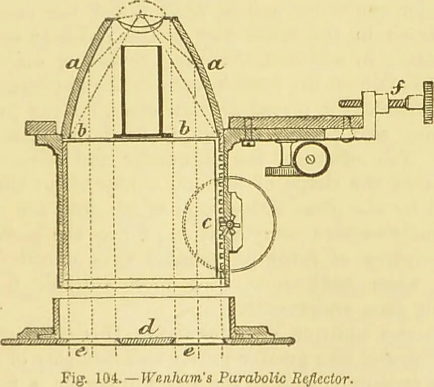 An illustration from The microscope: its history, construction, and application : being a familiar introduction to the use of the instrument and the study of microscopical sciences / by Jabez Hogg., 1869, leaf 204