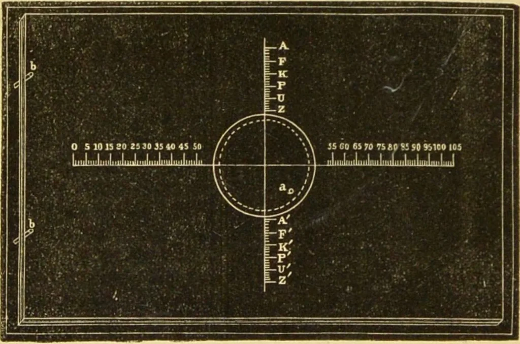 An illustration from The microscope: its history, construction, and application : being a familiar introduction to the use of the instrument and the study of microscopical sciences / by Jabez Hogg., 1869, leaf 213