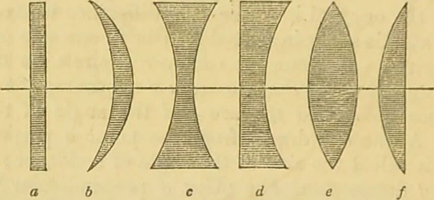 An illustration from The microscope: its history, construction, and application : being a familiar introduction to the use of the instrument and the study of microscopical sciences / by Jabez Hogg., 1869, leaf 43
