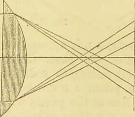 An illustration from The microscope: its history, construction, and application : being a familiar introduction to the use of the instrument and the study of microscopical sciences / by Jabez Hogg., 1869, leaf 52