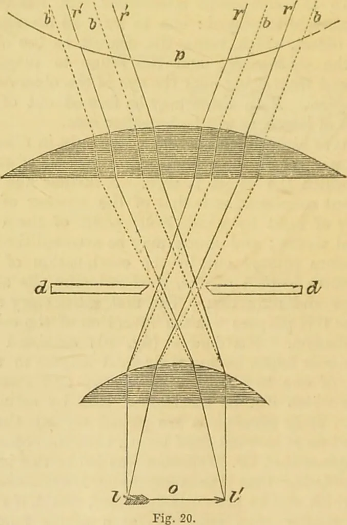 An illustration from The microscope: its history, construction, and application : being a familiar introduction to the use of the instrument and the study of microscopical sciences / by Jabez Hogg., 1869, leaf 57
