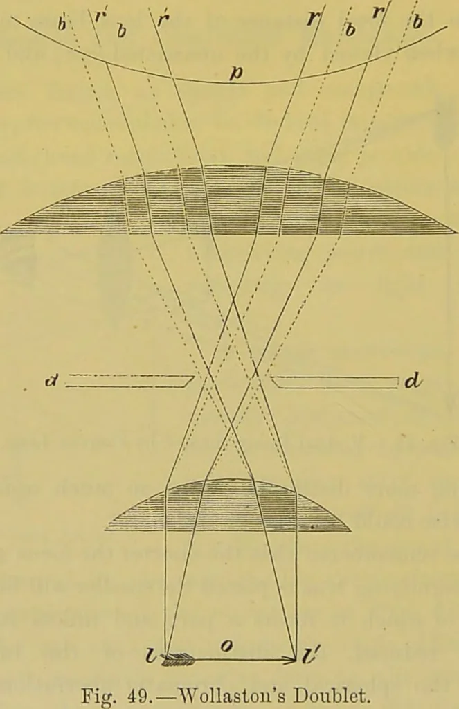 An illustration from The microscope : its history, construction, and application, being a familiar introduction to the use of the instrument, and the study of microscopical science / by Jabez Hogg., 1898, leaf 106