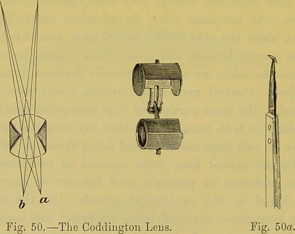 An illustration from The microscope : its history, construction, and application, being a familiar introduction to the use of the instrument, and the study of microscopical science / by Jabez Hogg., 1898, leaf 108