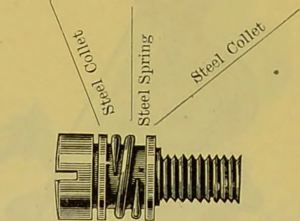 An illustration from The microscope : its history, construction, and application, being a familiar introduction to the use of the instrument, and the study of microscopical science / by Jabez Hogg., 1898, leaf 146