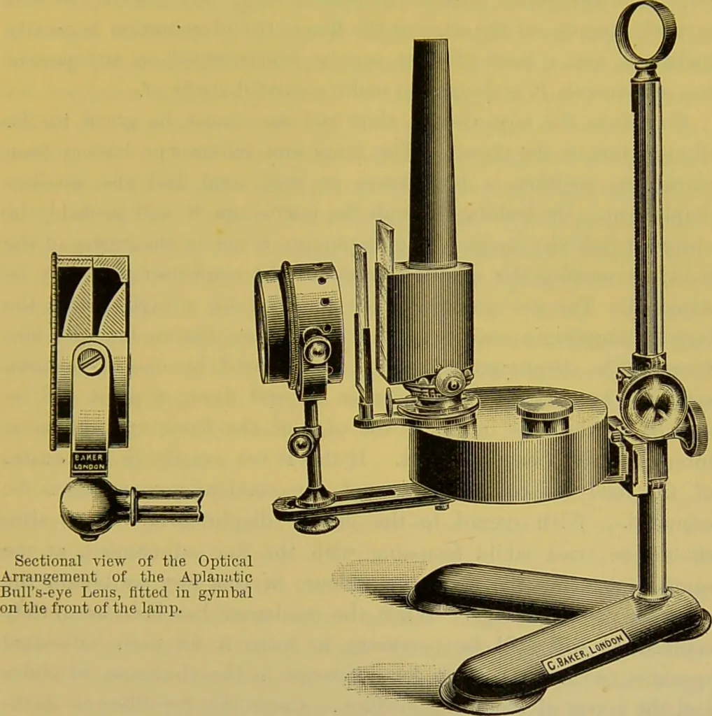 An illustration from The microscope : its history, construction, and application, being a familiar introduction to the use of the instrument, and the study of microscopical science / by Jabez Hogg., 1898, leaf 223