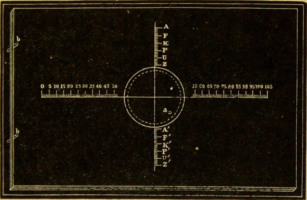 An illustration from The microscope : its history, construction, and application, being a familiar introduction to the use of the instrument, and the study of microscopical science / by Jabez Hogg., 1898, leaf 237