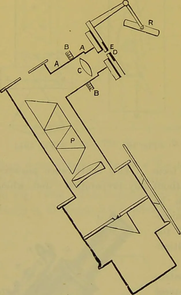 An illustration from The microscope : its history, construction, and application, being a familiar introduction to the use of the instrument, and the study of microscopical science / by Jabez Hogg., 1898, leaf 282