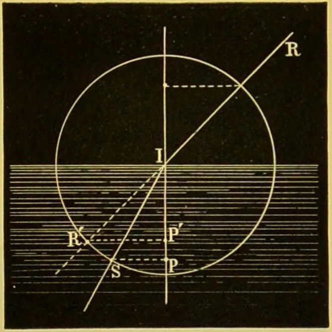 An illustration from The microscope : its history, construction, and application, being a familiar introduction to the use of the instrument, and the study of microscopical science / by Jabez Hogg., 1898, leaf 45