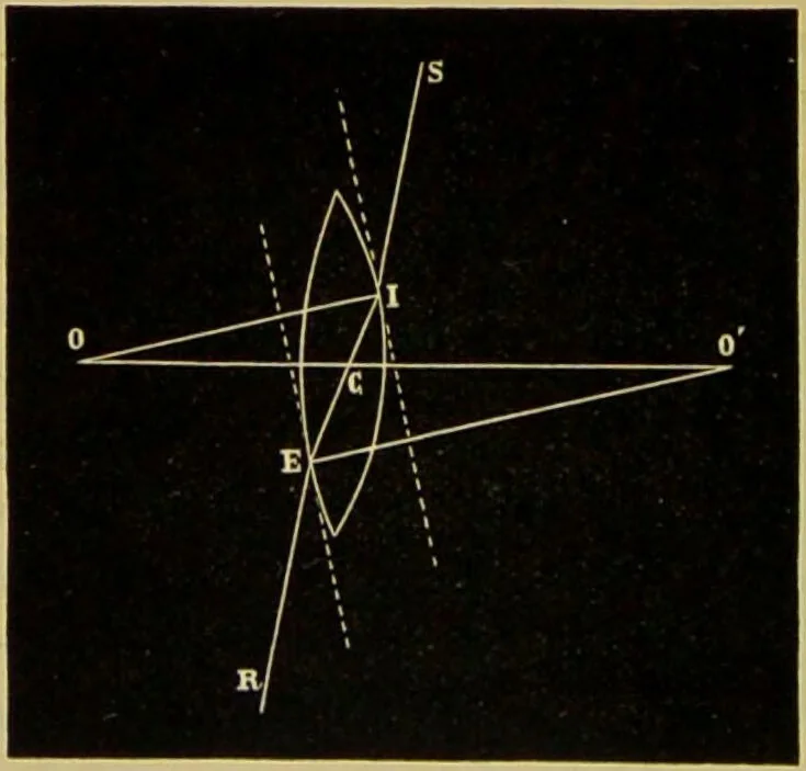 An illustration from The microscope : its history, construction, and application, being a familiar introduction to the use of the instrument, and the study of microscopical science / by Jabez Hogg., 1898, leaf 52