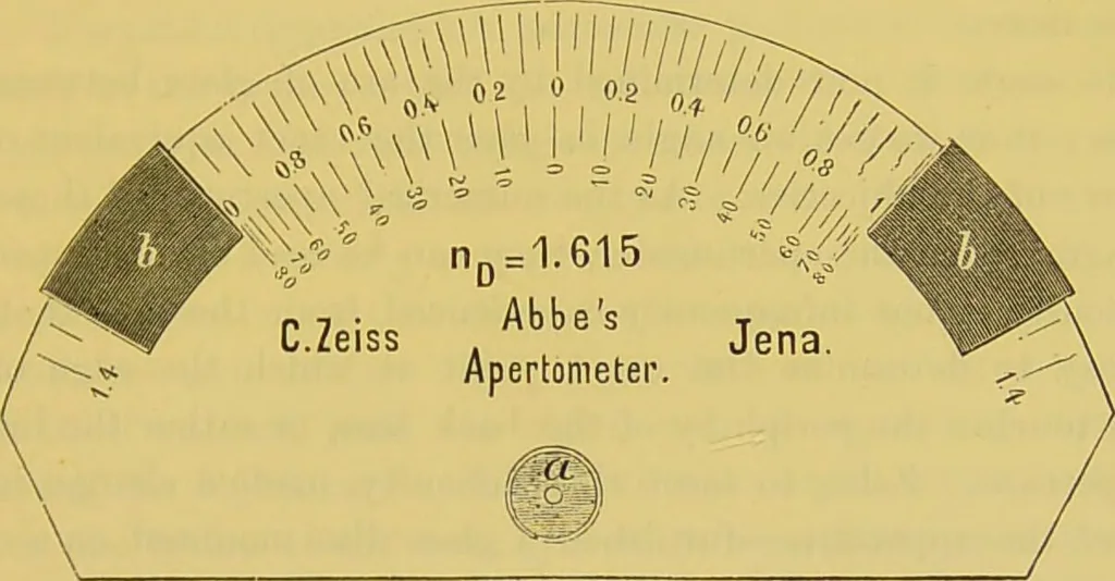 An illustration from The microscope : its history, construction, and application, being a familiar introduction to the use of the instrument, and the study of microscopical science / by Jabez Hogg., 1898, leaf 91