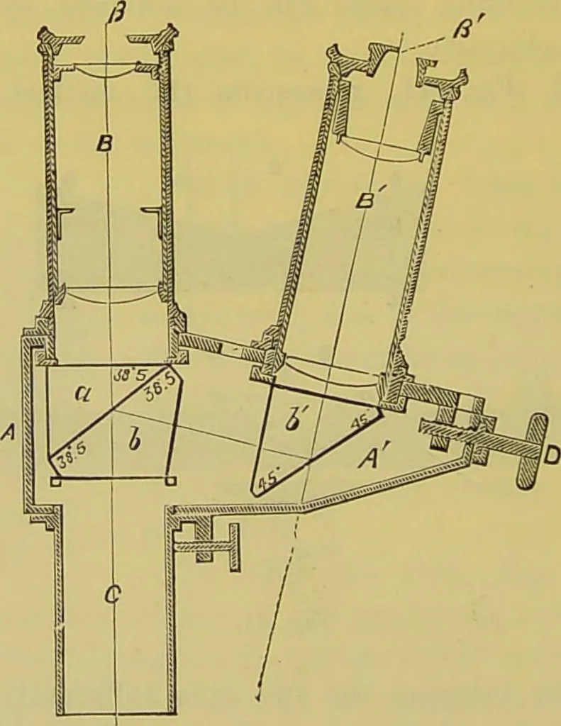 An illustration from The microscope : its history, construction, and application, being a familiar introduction to the use of the instrument, and the study of microscopical science / by Jabez Hogg., 1898, leaf 96