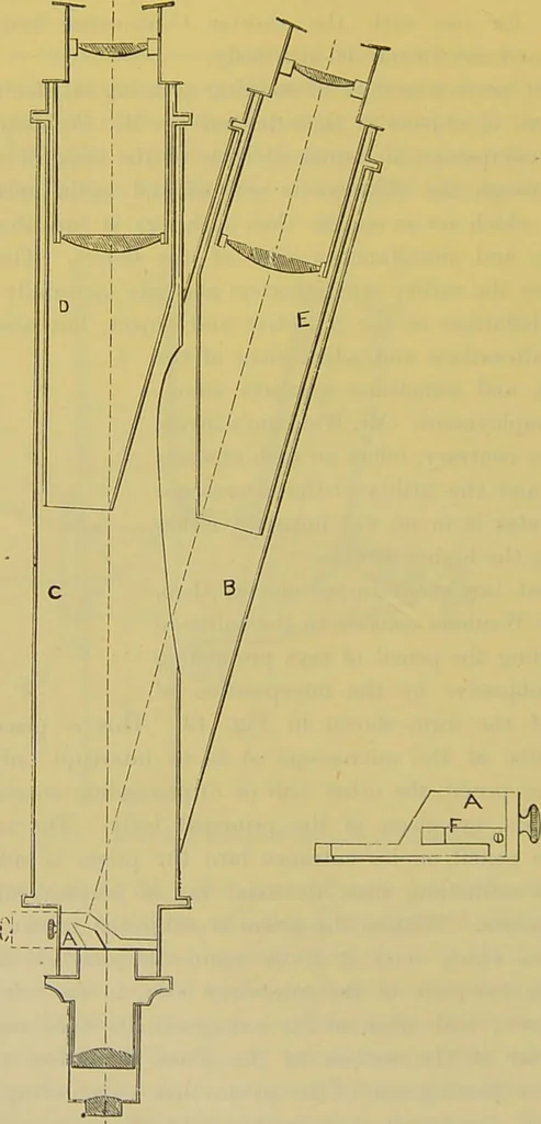 An illustration from The microscope : its history, construction, and application, being a familiar introduction to the use of the instrument, and the study of microscopical science / by Jabez Hogg., 1898, leaf 98