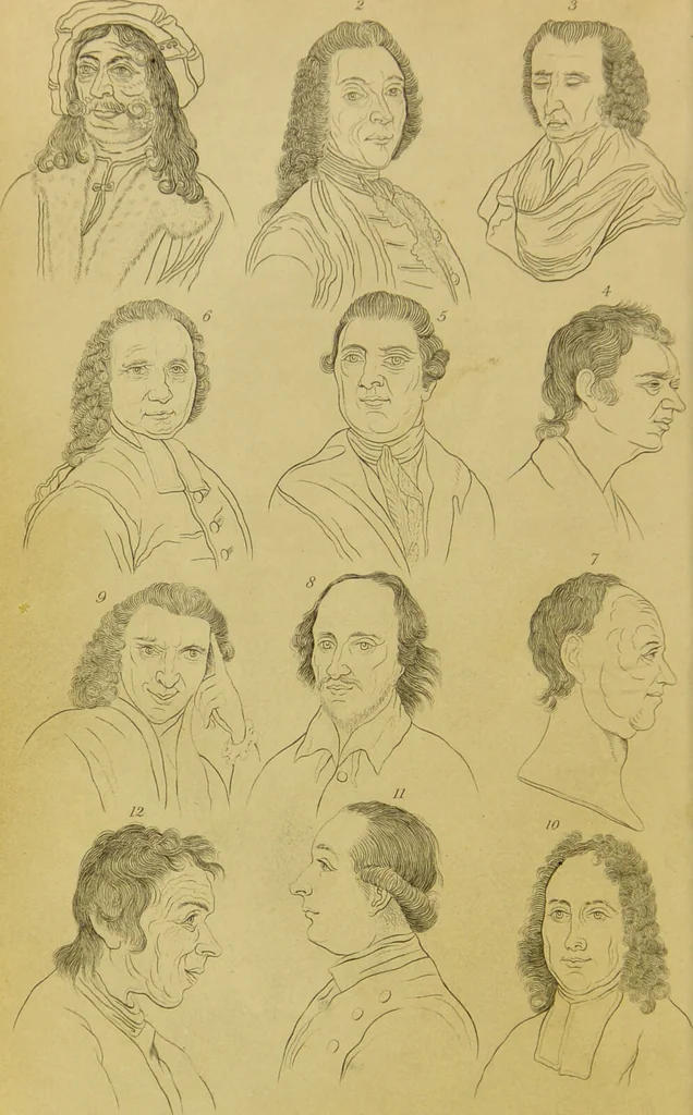 An illustration from Essays on physiognomy : designed to promote the knowledge and the love of mankind / written in the German language by John Caspar Lavater ; and translated into English by Thomas Holcroft ; to which are added, One hundred physiognomonical rules, a posthumous work by Mr. Lavater ; and memoirs of the life of the author, compiled principally from the life of Lavater, by G. Gessner., 1848, leaf 170