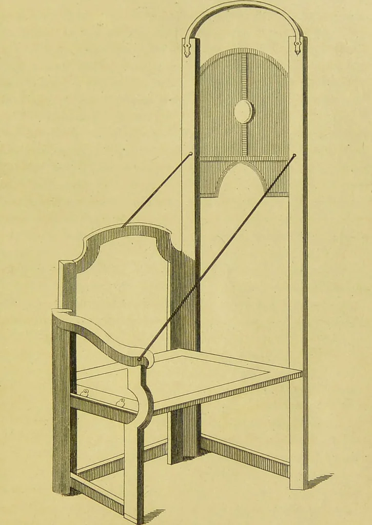 An illustration from Essays on physiognomy : designed to promote the knowledge and the love of mankind / written in the German language by John Caspar Lavater ; and translated into English by Thomas Holcroft ; to which are added, One hundred physiognomonical rules, a posthumous work by Mr. Lavater ; and memoirs of the life of the author, compiled principally from the life of Lavater, by G. Gessner., 1848, leaf 375