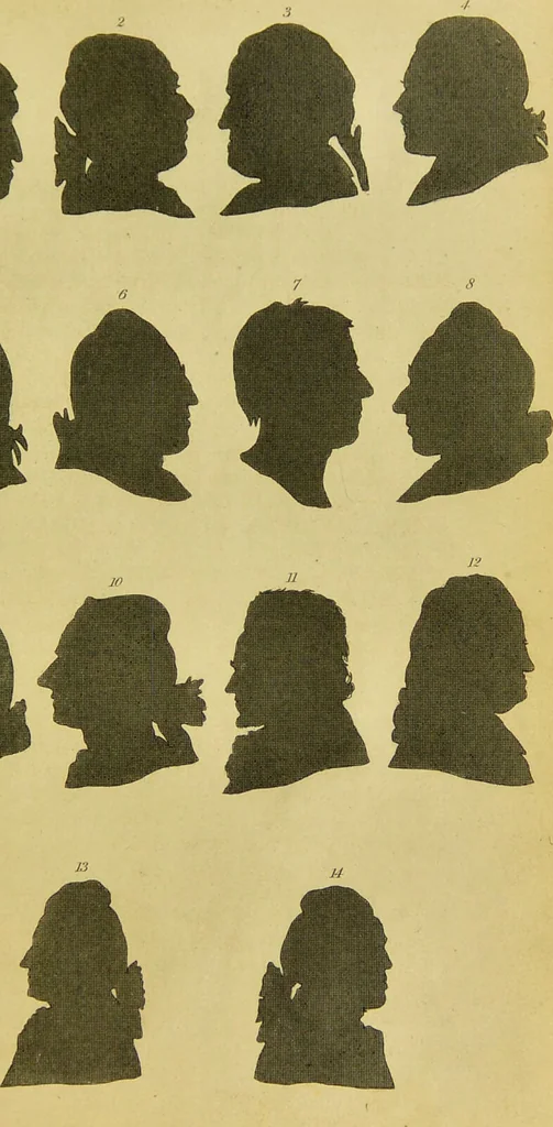 An illustration from Essays on physiognomy : designed to promote the knowledge and the love of mankind / written in the German language by John Caspar Lavater ; and translated into English by Thomas Holcroft ; to which are added, One hundred physiognomonical rules, a posthumous work by Mr. Lavater ; and memoirs of the life of the author, compiled principally from the life of Lavater, by G. Gessner., 1848, leaf 387