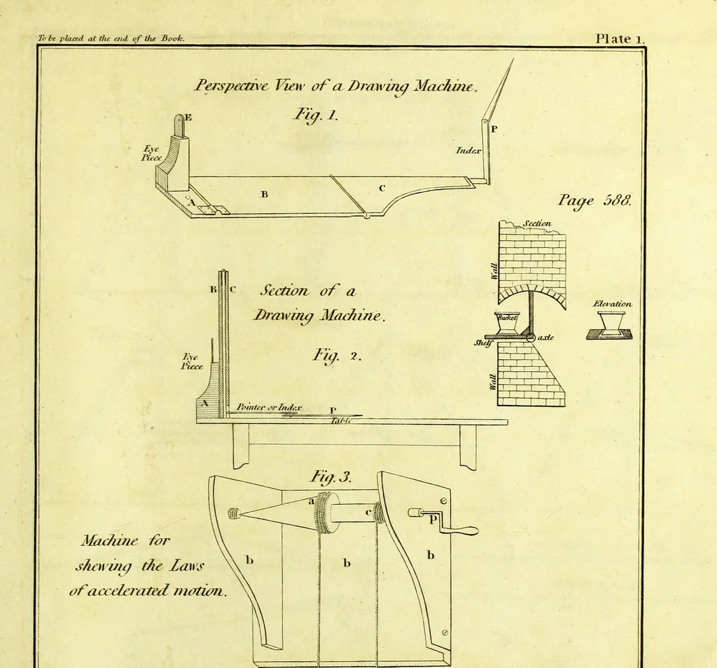 An illustration from Observations on the structure, œconomy, and diseases of the foot of the horse, and on the principles and practice of shoeing / by Edward Coleman., 1798, leaf 157
