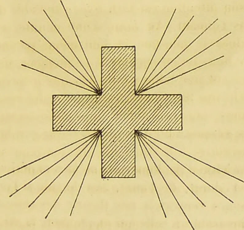 An illustration from Le magnétisme animal / par Alfred Binet et Ch. Féré., 1887, leaf 213