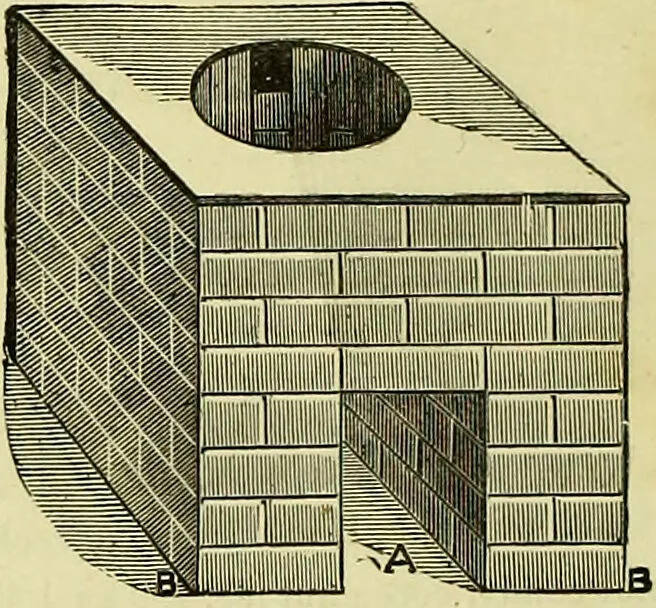 An illustration from The confectioners' hand-book and practical guide to the art of sugar boiling in all its branches : the manufacture of creams, fondants, liqueurs, pastilles, jujubes (gelatine and gum), comfits, lozenges (plain and medicated), chocolate, chocolate creams, drops, bars, &c; American caramels, ice creams and moulded ices of every description : jams, jellies and marmalades (by fire and steam). Preserved and crystalized fruits, candied peel, English and Scotch pastry, cordials and syrups for American hot & iced beverages. Aerated waters of every description, by hand and machine, for bottle, syphon, or fountain, ginger beer, horehound, and other fermented beers. The recipes are accompanied with full and clear instructions in every branch. Every information about colours and flavours; the best to use and how to make them. Useful notes on machinery for every purpose, and about one hundred illustrations., 1883, leaf 16