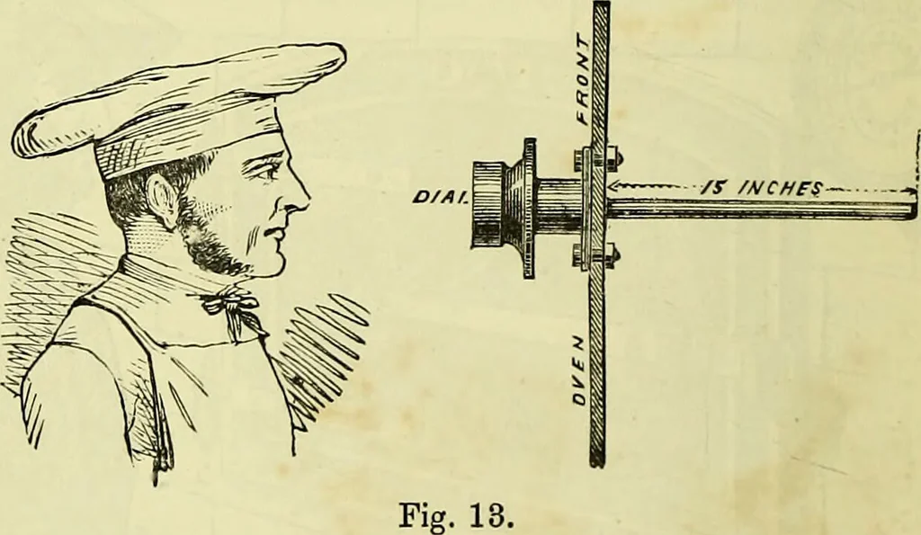 An illustration from The confectioners' hand-book and practical guide to the art of sugar boiling in all its branches : the manufacture of creams, fondants, liqueurs, pastilles, jujubes (gelatine and gum), comfits, lozenges (plain and medicated), chocolate, chocolate creams, drops, bars, &c; American caramels, ice creams and moulded ices of every description : jams, jellies and marmalades (by fire and steam). Preserved and crystalized fruits, candied peel, English and Scotch pastry, cordials and syrups for American hot & iced beverages. Aerated waters of every description, by hand and machine, for bottle, syphon, or fountain, ginger beer, horehound, and other fermented beers. The recipes are accompanied with full and clear instructions in every branch. Every information about colours and flavours; the best to use and how to make them. Useful notes on machinery for every purpose, and about one hundred illustrations., 1883, leaf 164