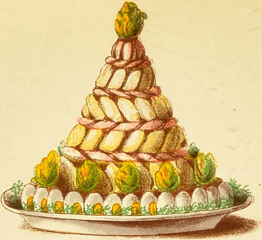 An illustration from The book of household management : comprising information for the mistress ... also, sanitary, medical, & legal memoranda; with a history of the origin, properties, and uses of all things connected with home life and comfort / by Mrs. Isabella Beeton., 1869, leaf 170