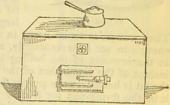 An illustration from The book of household management : comprising information for the mistress ... also, sanitary, medical, & legal memoranda; with a history of the origin, properties, and uses of all things connected with home life and comfort / by Mrs. Isabella Beeton., 1869, leaf 327