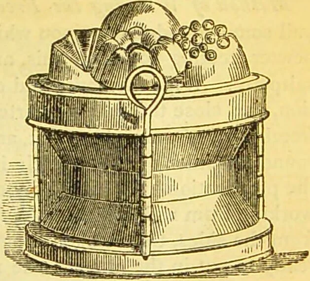 An illustration from The book of household management : comprising information for the mistress ... also, sanitary, medical, & legal memoranda; with a history of the origin, properties, and uses of all things connected with home life and comfort / by Mrs. Isabella Beeton., 1869, leaf 733