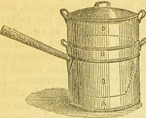 An illustration from The book of household management : comprising information for the mistress ... also, sanitary, medical, & legal memoranda; with a history of the origin, properties, and uses of all things connected with home life and comfort / by Mrs. Isabella Beeton., 1869, leaf 84