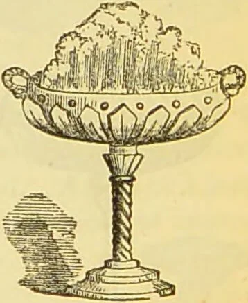 An illustration from The book of household management : comprising information for the mistress ... also, sanitary, medical, & legal memoranda; with a history of the origin, properties, and uses of all things connected with home life and comfort / by Mrs. Isabella Beeton., 1869, leaf 845