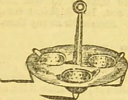 An illustration from Beeton's every-day cookery and housekeeping book : comprising instructions for mistress and servants, and a collection of over sixteen hundred and fifty practical receipts. With numerous wood engravings and one hundred and forty-two coloured figures, showing the proper mode of sending dishes to table., 1888, leaf 201