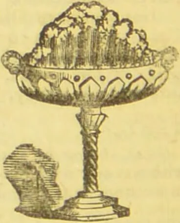 An illustration from Beeton's every-day cookery and housekeeping book : comprising instructions for mistress and servants, and a collection of over sixteen hundred and fifty practical receipts. With numerous wood engravings and one hundred and forty-two coloured figures, showing the proper mode of sending dishes to table., 1888, leaf 430