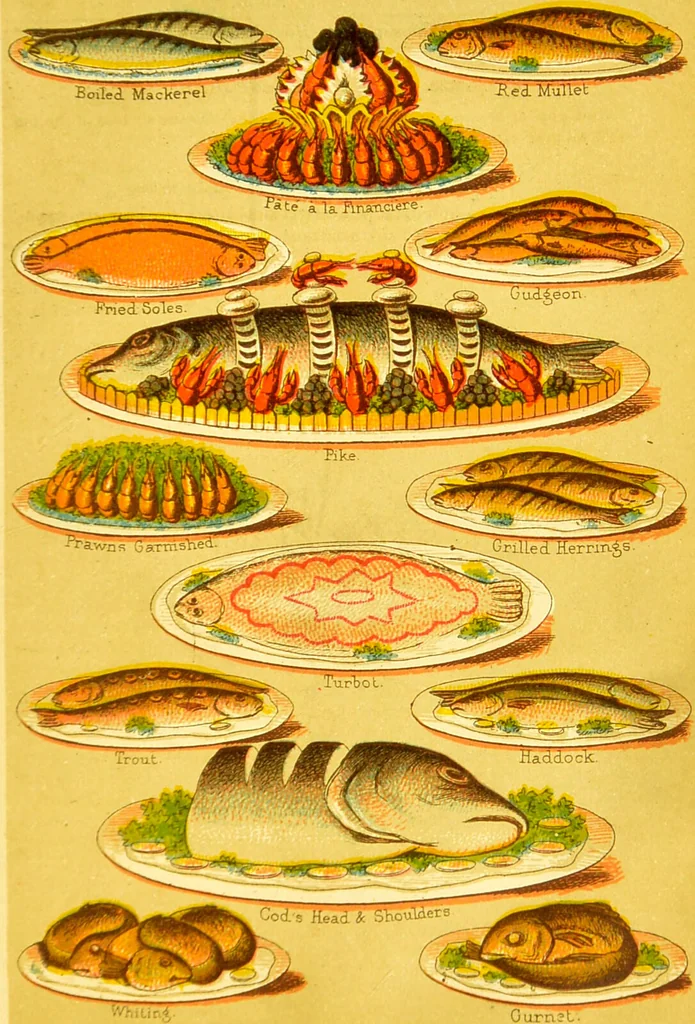 An illustration from Beeton's every-day cookery and housekeeping book : comprising instructions for mistress and servants, and a collection of over sixteen hundred and fifty practical receipts. With numerous wood engravings and one hundred and forty-two coloured figures, showing the proper mode of sending dishes to table., 1888, leaf 83