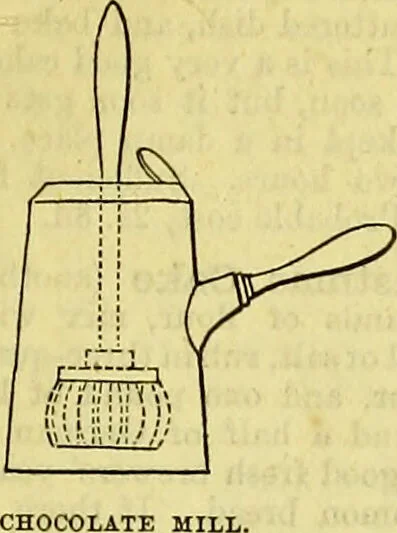 An illustration from Cassell's dictionary of cookery, with numerous engravings and full-page coloured plates : containing about nine thousand recipes., 1880, leaf 251