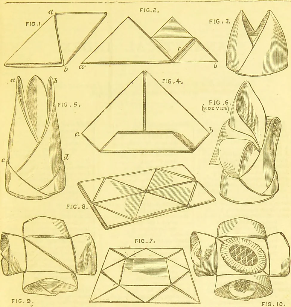 An illustration from Warne's model cookery and housekeeping book : containing complete instructions in household management / compiled and edited by Mary Jewry., 1871, leaf 163