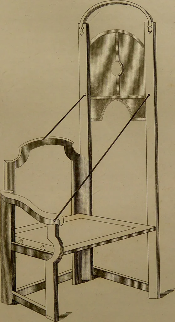 An illustration from Essays on physiognomy : designed to promote the knowledge and the love of mankind ... To which are added , one hundred physiognomonical rules, ... and memoirs of the life of the author / written by John Caspar Lavater., 1797, leaf 373