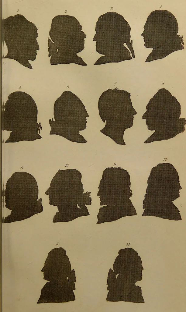 An illustration from Essays on physiognomy : designed to promote the knowledge and the love of mankind ... To which are added , one hundred physiognomonical rules, ... and memoirs of the life of the author / written by John Caspar Lavater., 1797, leaf 385