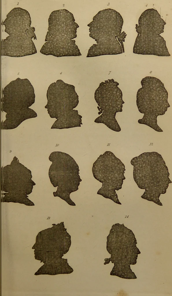 An illustration from Essays on physiognomy : designed to promote the knowledge and the love of mankind ... To which are added , one hundred physiognomonical rules, ... and memoirs of the life of the author / written by John Caspar Lavater., 1797, leaf 389