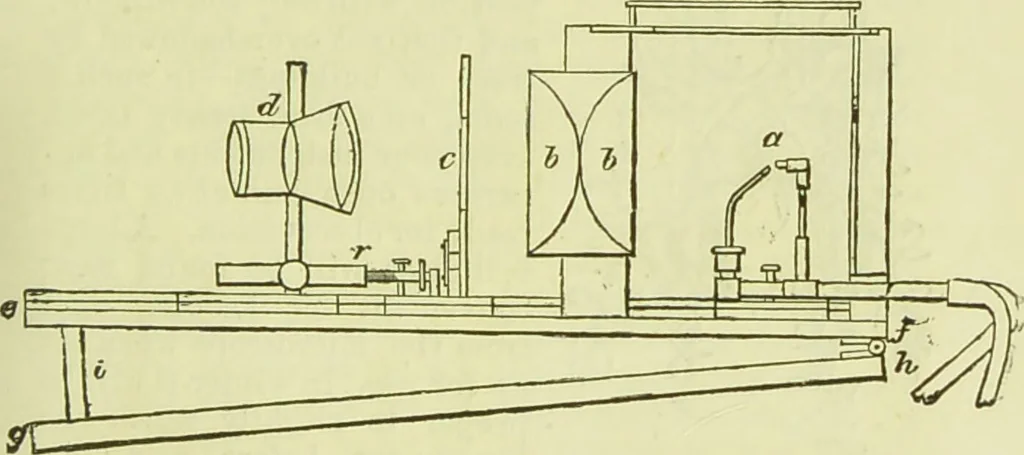An illustration from The microscope : its history, construction, and application, being a familiar introduction to the use of the instrument, and the study of microscopical science / by Jabez Hogg ; with upwards of five hundred engravings, and coloured illustrations by Tuffen West., 1890, leaf 189