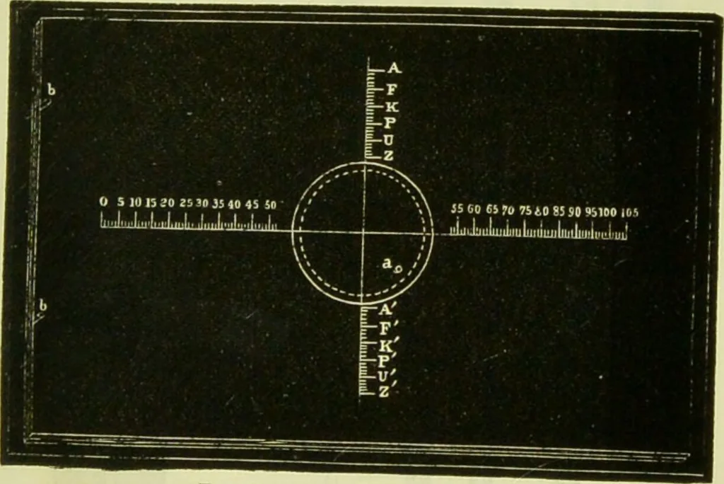 An illustration from The microscope : its history, construction, and application, being a familiar introduction to the use of the instrument, and the study of microscopical science / by Jabez Hogg ; with upwards of five hundred engravings, and coloured illustrations by Tuffen West., 1890, leaf 219