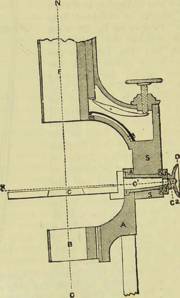 An illustration from The microscope : its history, construction, and application, being a familiar introduction to the use of the instrument, and the study of microscopical science / by Jabez Hogg ; with upwards of five hundred engravings, and coloured illustrations by Tuffen West., 1890, leaf 72