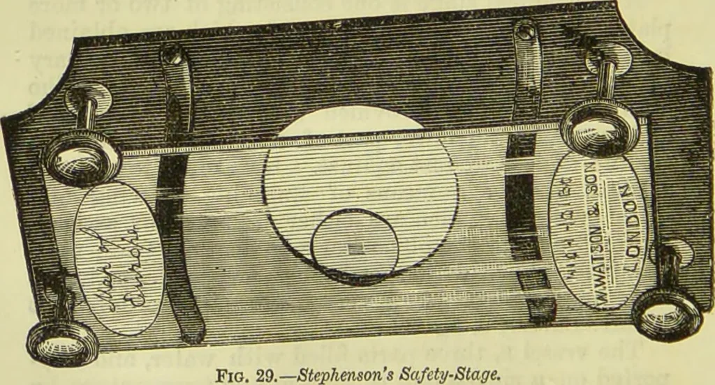 An illustration from The microscope : its history, construction, and application, being a familiar introduction to the use of the instrument, and the study of microscopical science / by Jabez Hogg ; with upwards of five hundred engravings, and coloured illustrations by Tuffen West., 1890, leaf 74