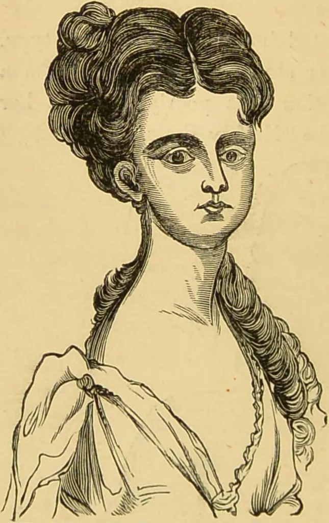 An illustration from Nature's revelations of character, or, The mental, moral and volitive dispositions of mankind, as manifested in the human form and countenance / by Joseph Simms., 1873, leaf 90