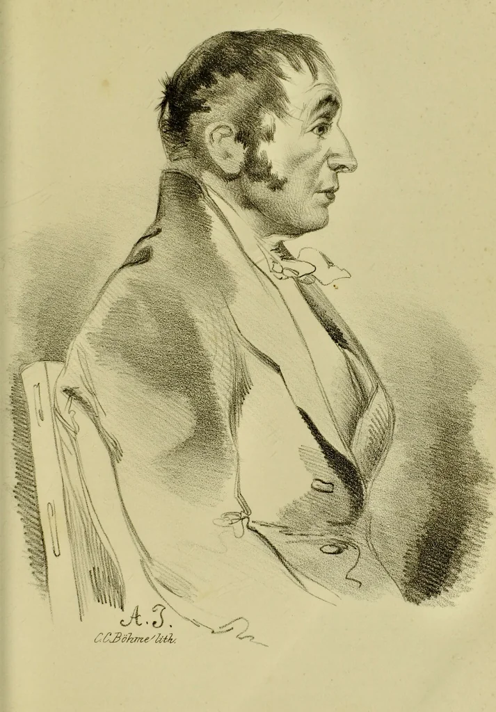 An illustration from Physiognomik der geisteskrankheiten / Sir Alexander Morison., 1853, leaf 367