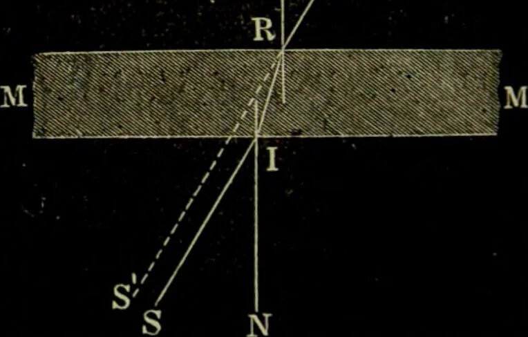 An illustration from Spectrum analysis in its application to terrestrial substances, and the physical constitution of the heavenly bodies / familiarly explained by H. Schellen ; translated from the second enlarged and revised German edition by Jane and Caroline Lassell ; edited with notes by William Huggins ; with numerous woodcuts and coloured plates, and Ångström's and Kirchhoff's maps., 1872, leaf 100