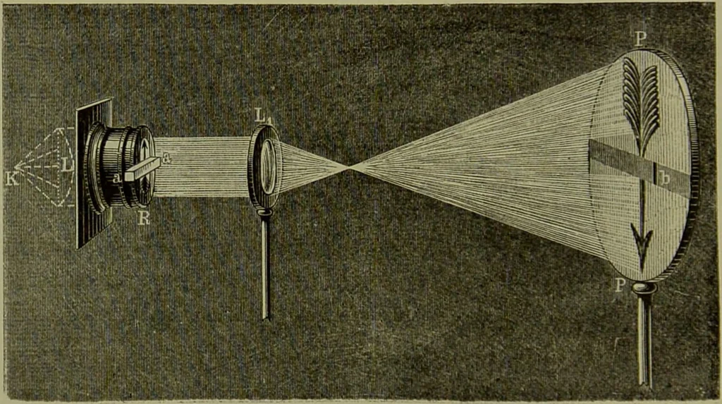 An illustration from Spectrum analysis in its application to terrestrial substances, and the physical constitution of the heavenly bodies / familiarly explained by H. Schellen ; translated from the second enlarged and revised German edition by Jane and Caroline Lassell ; edited with notes by William Huggins ; with numerous woodcuts and coloured plates, and Ångström's and Kirchhoff's maps., 1872, leaf 102