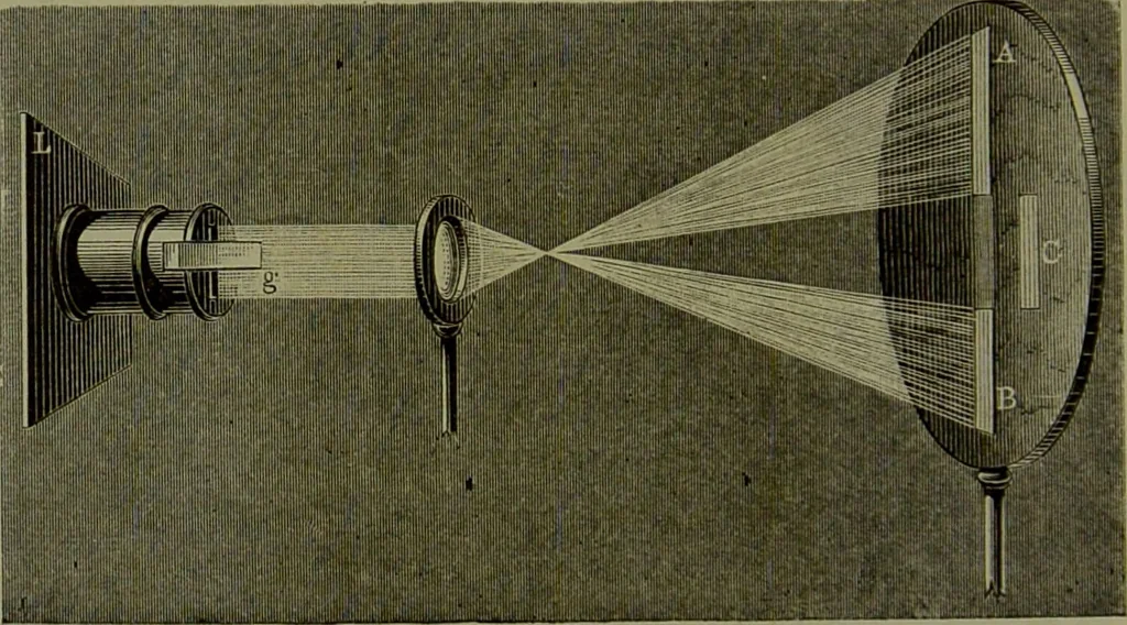 An illustration from Spectrum analysis in its application to terrestrial substances, and the physical constitution of the heavenly bodies / familiarly explained by H. Schellen ; translated from the second enlarged and revised German edition by Jane and Caroline Lassell ; edited with notes by William Huggins ; with numerous woodcuts and coloured plates, and Ångström's and Kirchhoff's maps., 1872, leaf 104