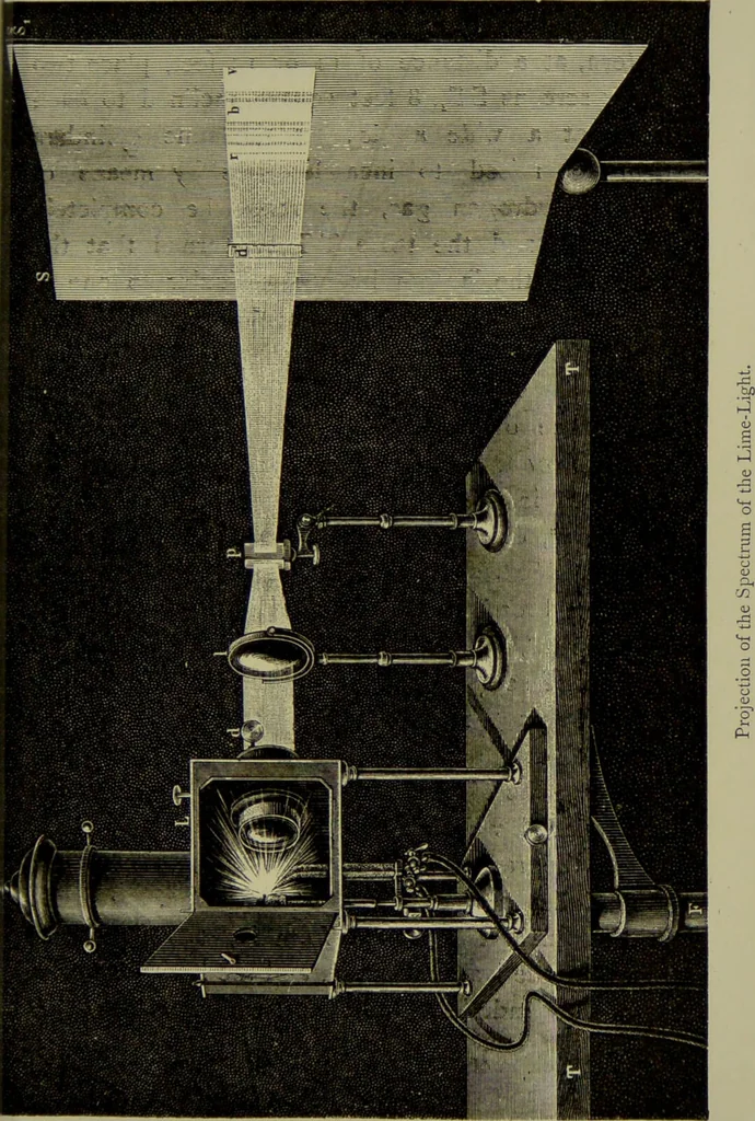 An illustration from Spectrum analysis in its application to terrestrial substances, and the physical constitution of the heavenly bodies / familiarly explained by H. Schellen ; translated from the second enlarged and revised German edition by Jane and Caroline Lassell ; edited with notes by William Huggins ; with numerous woodcuts and coloured plates, and Ångström's and Kirchhoff's maps., 1872, leaf 121