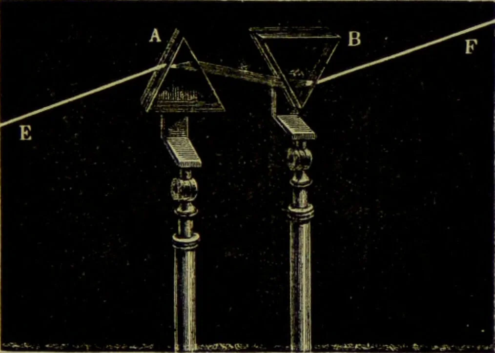An illustration from Spectrum analysis in its application to terrestrial substances, and the physical constitution of the heavenly bodies / familiarly explained by H. Schellen ; translated from the second enlarged and revised German edition by Jane and Caroline Lassell ; edited with notes by William Huggins ; with numerous woodcuts and coloured plates, and Ångström's and Kirchhoff's maps., 1872, leaf 143